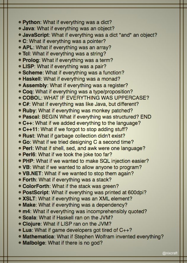 what if everything was a…
