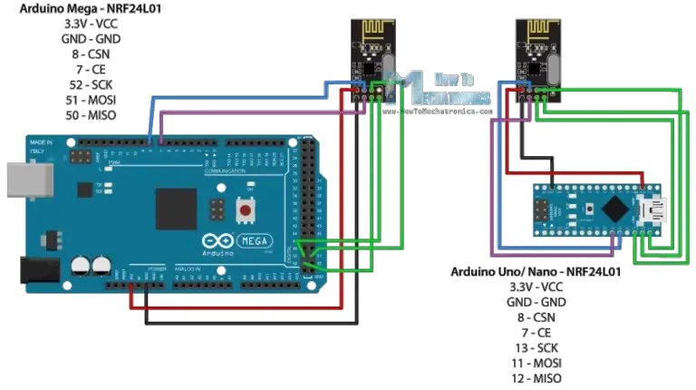 NRF24L01-and-Arduino-Tutorial-Circuit-Schematic-768x430.webp