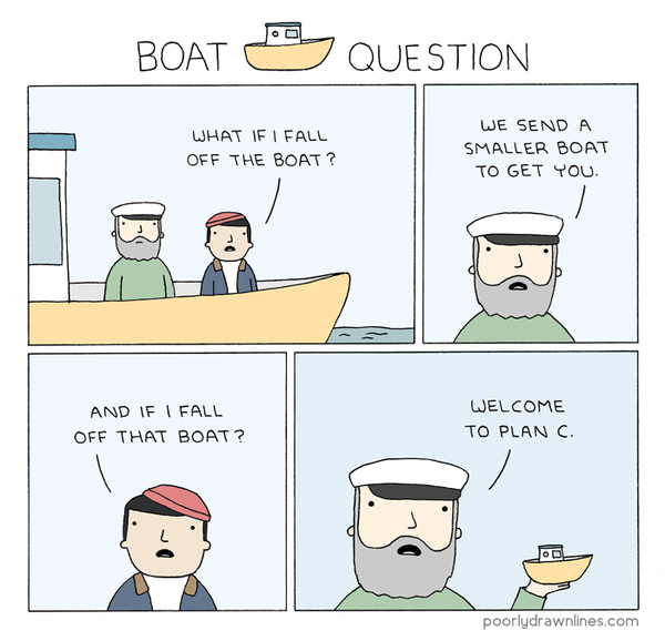 0_1527182504853_boat-question.png