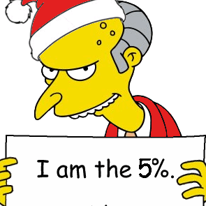Mr Burns I Am the 5 percent Christmas hat.png