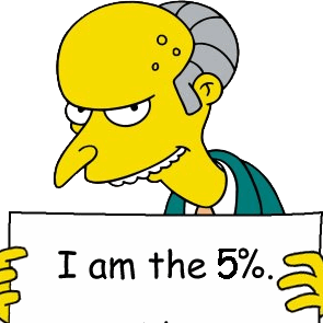 Mr Burns I Am the 5 percent_t.png