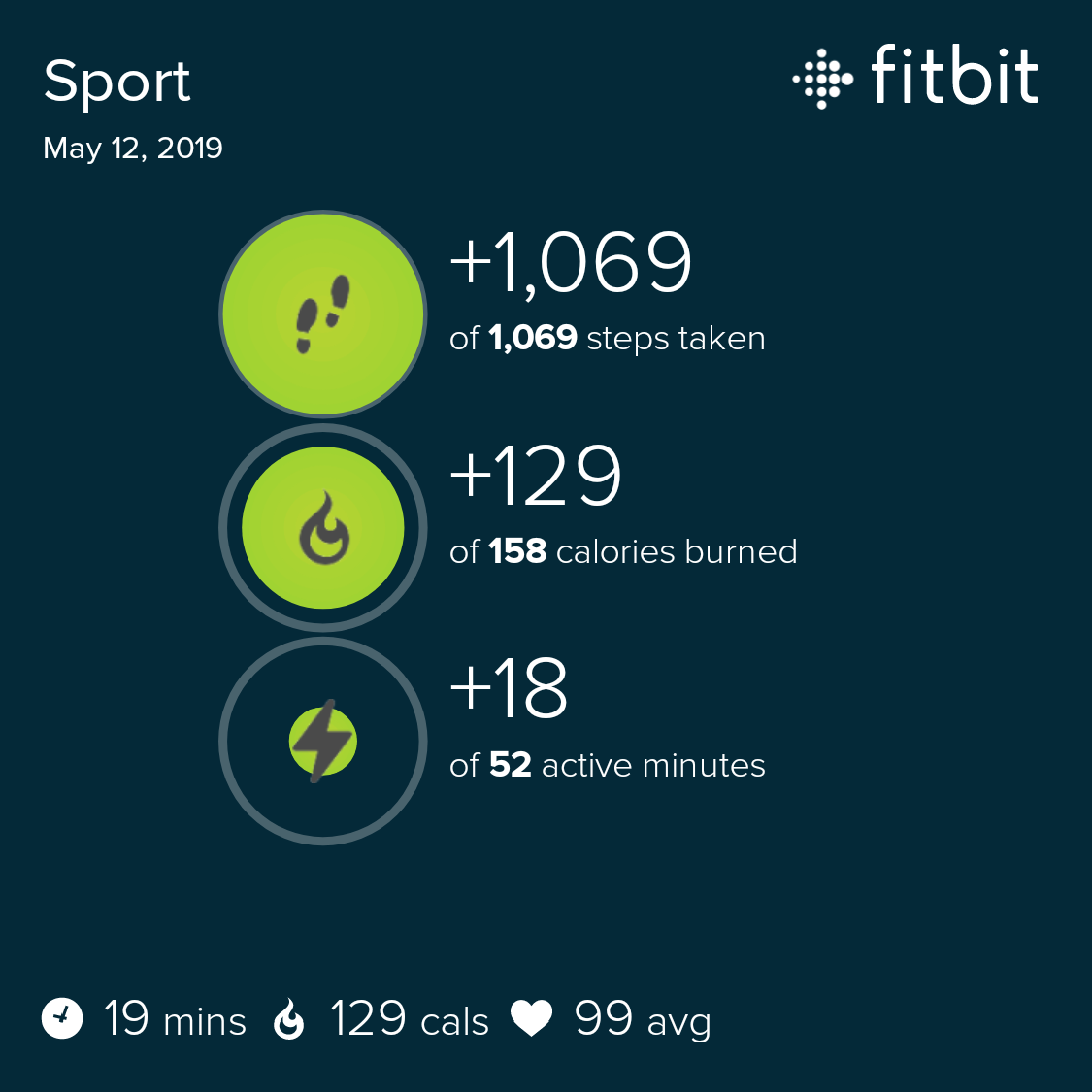 fitbit_sharing_3827231958631076593.png