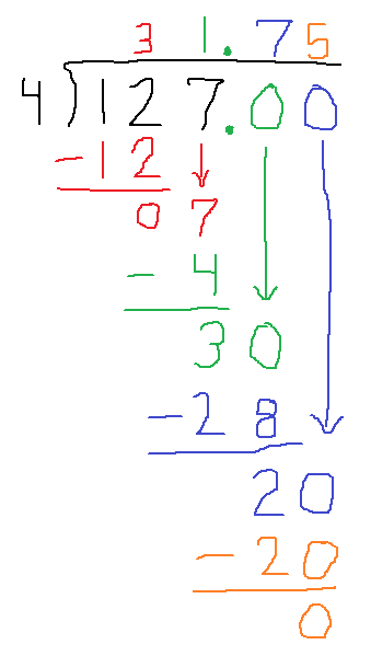 Long Division Example.png