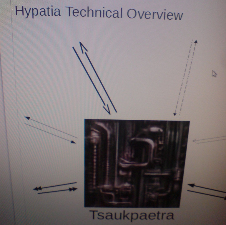 Hypatia technical overview.jpg