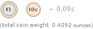   + 0.09c
(total coin weight: 0.4092 ounces)