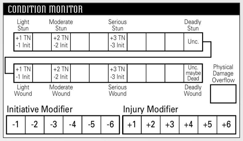 SR condition monitor.png