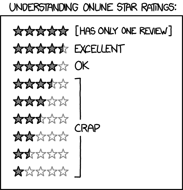 star_ratings_2x.png