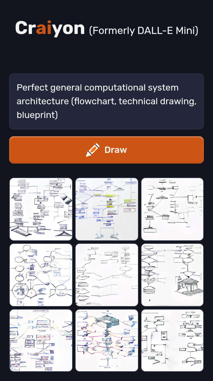 craiyon_150810_Perfect_general_computational_system_architecture__flowchart__technical_drawing__blue.png