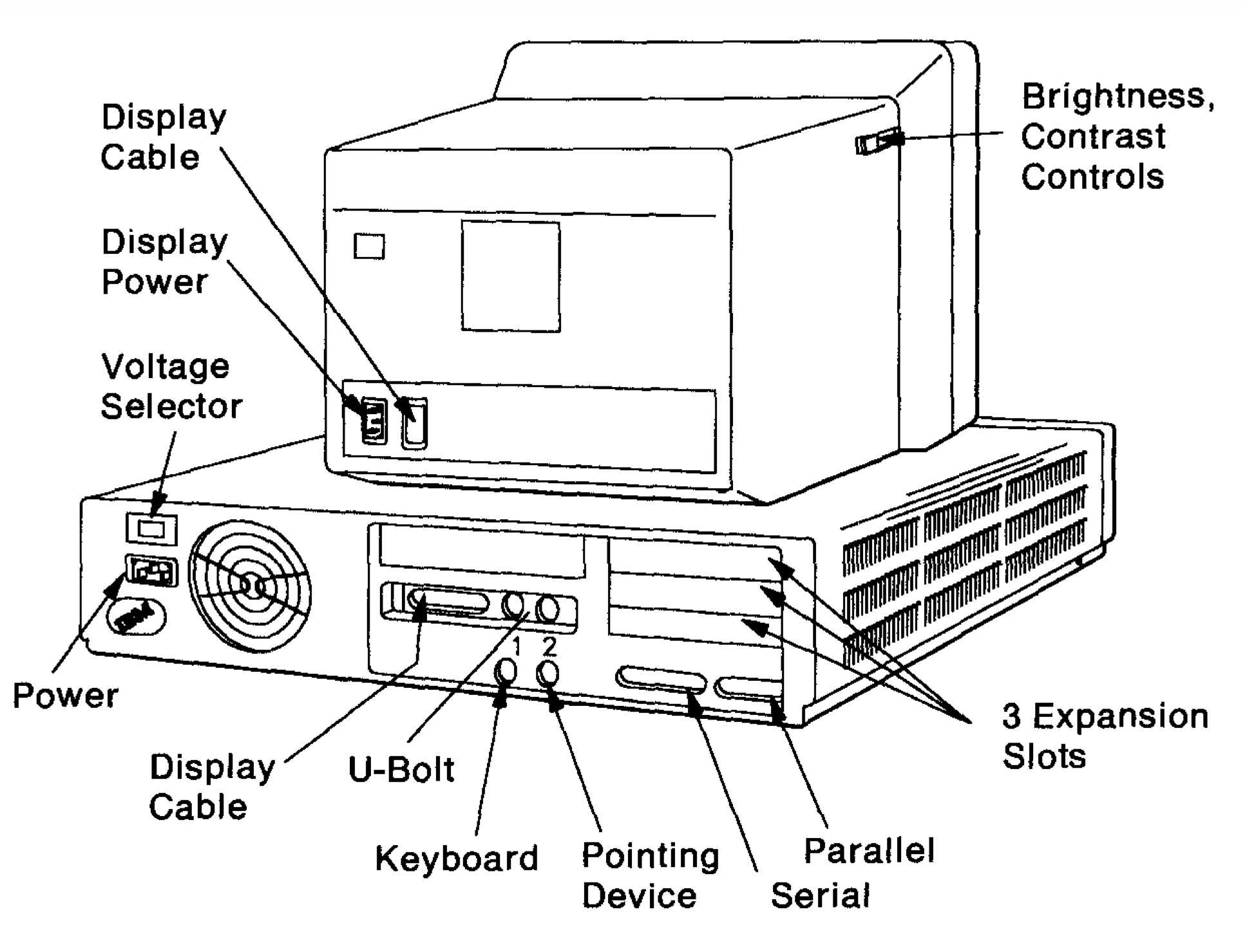 IBM PS:2 Model 30 backside.png